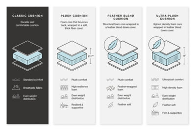 Next-Gen DuraPella Power Reclining Sectional - Furniture House (VA)