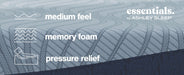 Peak 2.0 10 Memory Foam Mattress - Furniture House (VA)