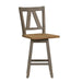 Lindsey Farm 5 Piece Gathering Table Set - Furniture House (VA)