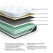 Millennium Luxury Gel Memory Foam Mattress - Furniture House (VA)