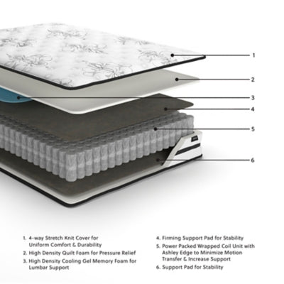 Chime 10 Inch Hybrid Mattress in a Box - Furniture House (VA)