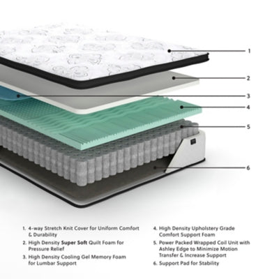 Chime 12 Inch Hybrid Mattress in a Box - Furniture House (VA)