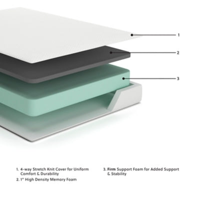 Chime 8 Inch Memory Foam Mattress in a Box - Furniture House (VA)