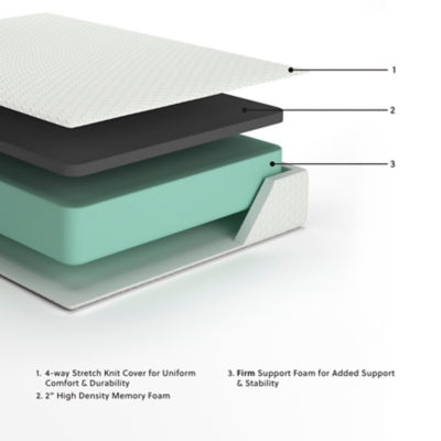 Chime 12 Inch Memory Foam Mattress in a Box - Furniture House (VA)