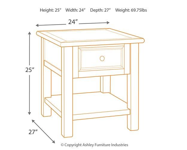 Bolanburg Occasional Table Set - Furniture House (VA)