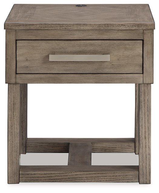 Loyaska Occasional Table Set - Furniture House (VA)