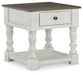 Havalance Occasional Table Set - Furniture House (VA)