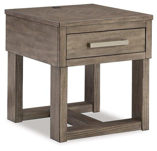 Loyaska Occasional Table Set - Furniture House (VA)