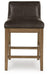 Cabalynn Counter Height Barstool - Furniture House (VA)