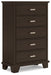 Covetown Chest of Drawers - Furniture House (VA)