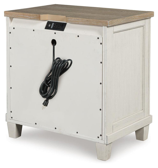 Shaybrock Bedroom Set - Furniture House (VA)