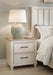 Shaybrock Bedroom Set - Furniture House (VA)