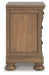 Feddinger Bedroom Set - Furniture House (VA)