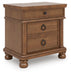 Rowlenstown Bedroom Set - Furniture House (VA)