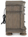 Ardenfield Nightstand - Furniture House (VA)