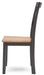 Gesthaven Dining Set - Furniture House (VA)