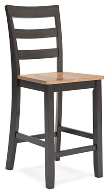 Gesthaven Dining Set - Furniture House (VA)