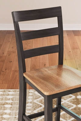 Gesthaven Dining Set - Furniture House (VA)
