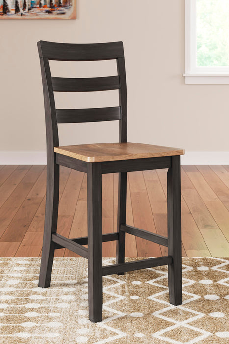 Gesthaven Dining Set - Furniture House (VA)