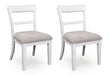 Greddinton Dining Room Set - Furniture House (VA)