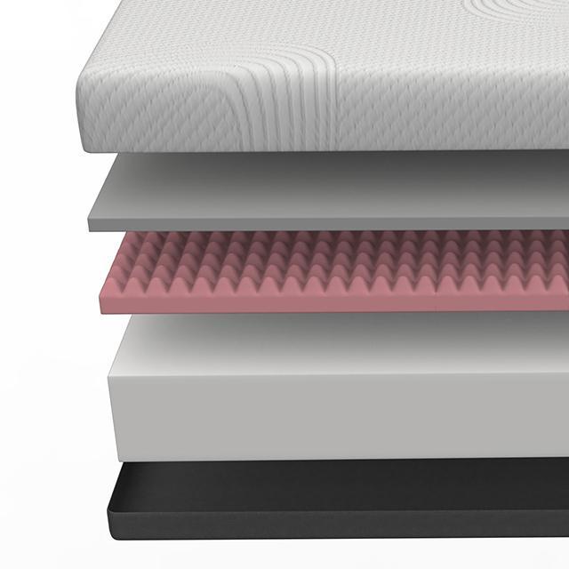 CLEMATIS E.King Mattress - Furniture House (VA)