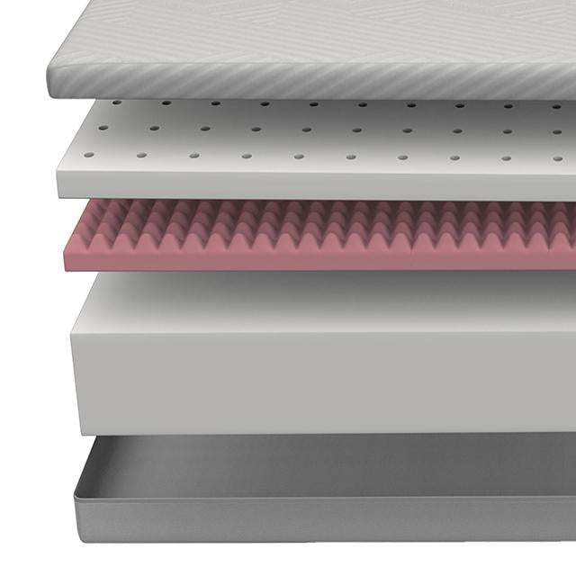 Delphinium Mattress - Furniture House (VA)