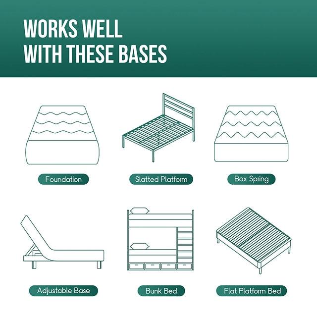 Artemisia 6" Full Memory Foam Mattress - Furniture House (VA)