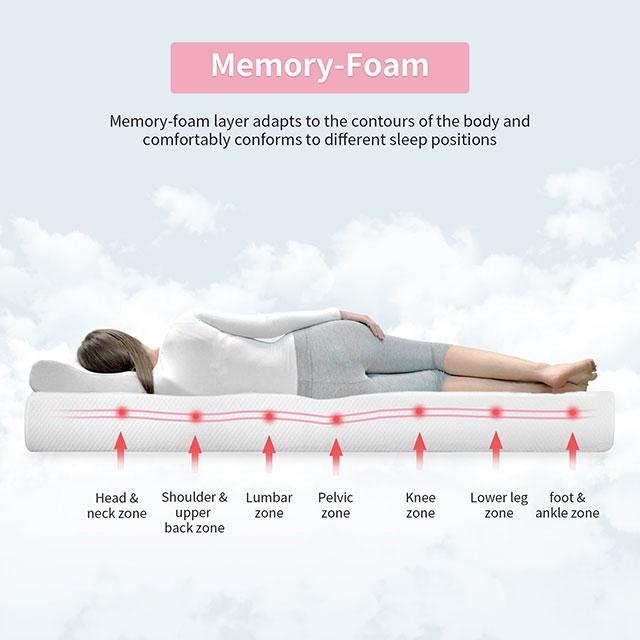 Artemisia 8" Memory Foam Mattress White - Furniture House (VA)