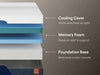 Nectar Ultra Memory Foam Mattress - Furniture House (VA)