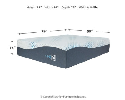 Millennium Luxury Plush Gel Latex Hybrid Mattress - Furniture House (VA)