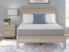 Terra Sleep Firm Mattress - Furniture House (VA)