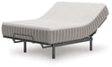 Terra Sleep Firm Mattress - Furniture House (VA)