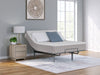 Terra Sleep Firm Mattress - Furniture House (VA)