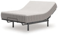 Terra Sleep Medium Mattress - Furniture House (VA)