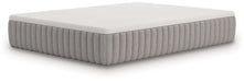 Terra Sleep Soft Mattress - Furniture House (VA)