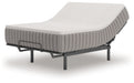 Terra Sleep Soft Mattress - Furniture House (VA)